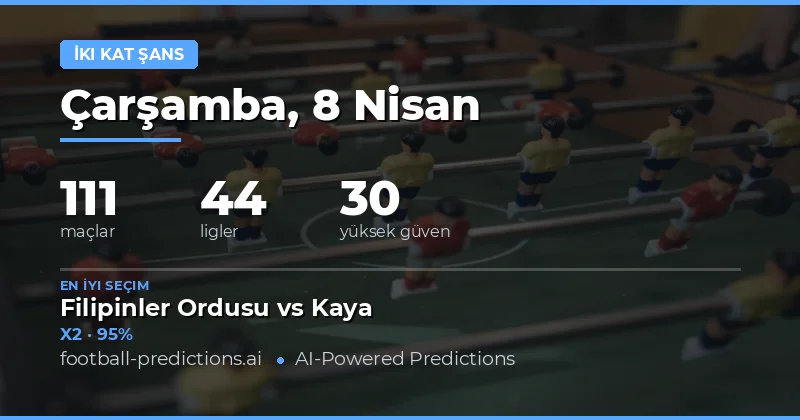 8 Nisan 2026 Tarihli Maçlarda Double Chance Stratejisi