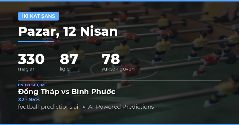 12 Nisan 2026 Tarihindeki Maçlar İçin Double Chance Tahminleri