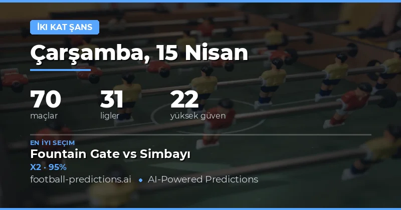 15 Nisan 2026 Tarihindeki Maçlarda Double Chance Stratejisi