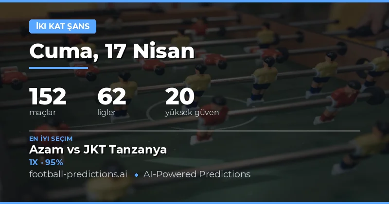 17 Nisan 2026 Tarihli Maçlara Genel Bakış