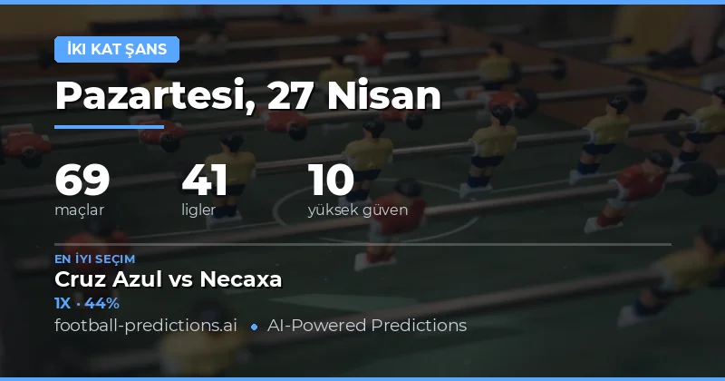 27 Nisan 2026 Maç Programı ve Çift Şans Stratejileri