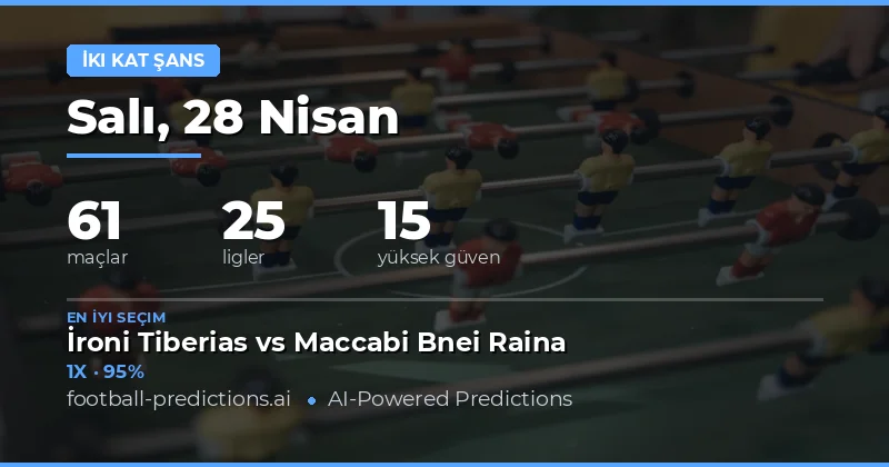 28 Nisan 2026 Maçları İçin Stratejik Double Chance Yorumları