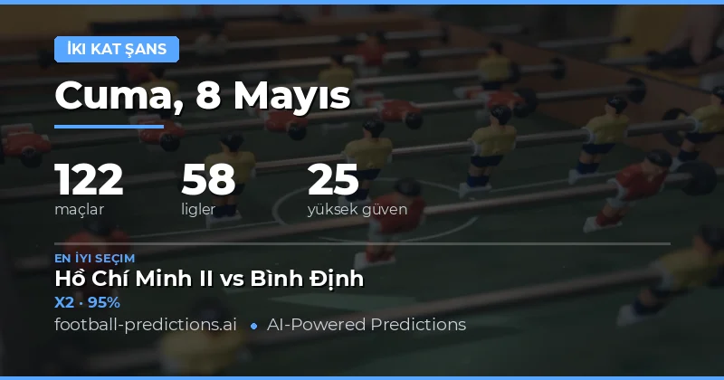8 Mayıs 2026 Maçları İçin Kapsamlı Double Chance Rehberi