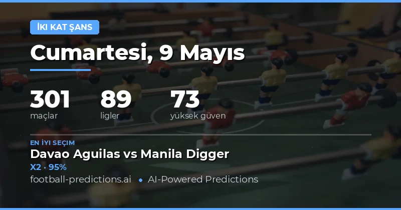 9 Mayıs 2026 Çift Şans Maçları İçin Stratejik Değerlendirme