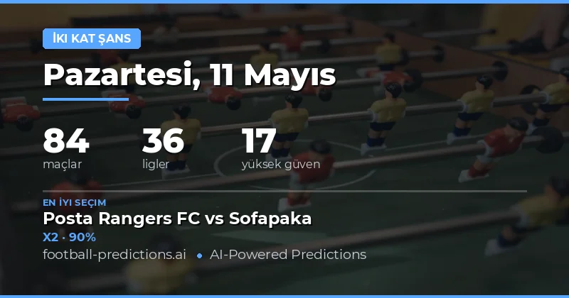 11 Mayıs 2026 Çift Şans Maçları İçin Kapsamlı Rehber