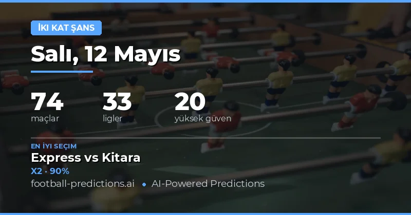 12 Mayıs 2026 Maçlar İçin Kapsamlı Double Chance Analizi