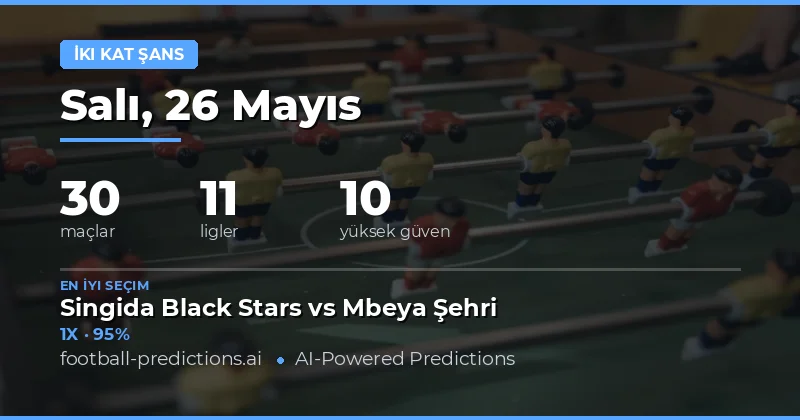26 Mayıs 2026 Maçları İçin Güvenilir Tahmin Stratejileri