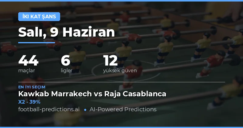 Double Chance Bahislerinde Kazanç Stratejileri
