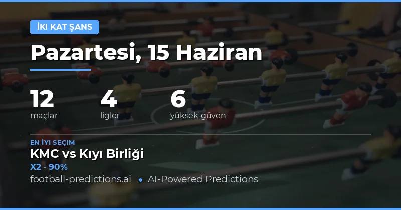 Top DC Tahminleri — 15 Haziran 2026