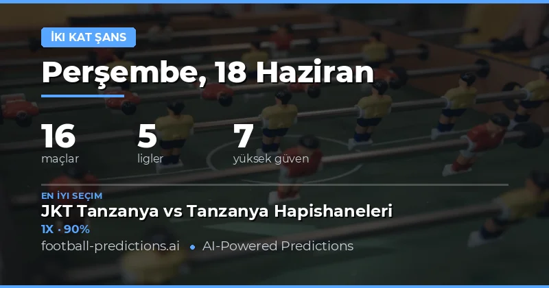 En İyi DC Tahminleri — 18 Haziran 2026