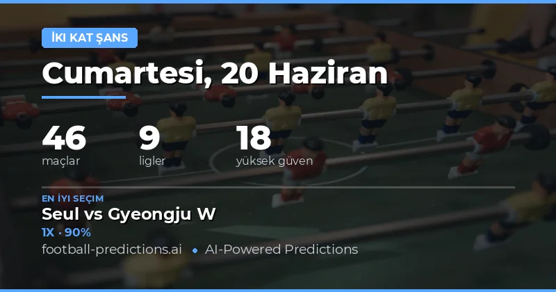 20 Haziran 2026 İçin En İyi DC Tahminleri
