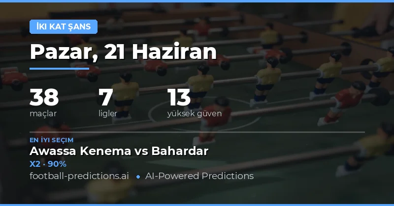 21 Haziran 2026 İçin En İyi DC Tahminleri