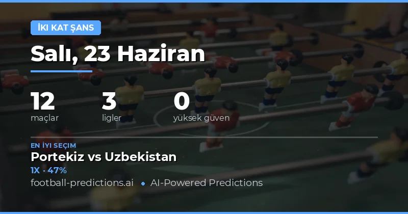 23 Haziran İçin DC Analizi ve Değerlendirmeler