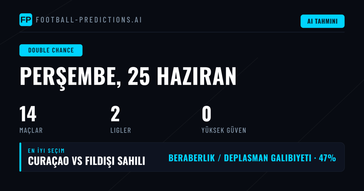 25 Haziran 2026 Tarihli Maçlar İçin Çifte Şans Stratejisi
