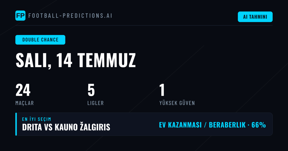 14 Temmuz 2026 İçin En İyi DC Tahminleri