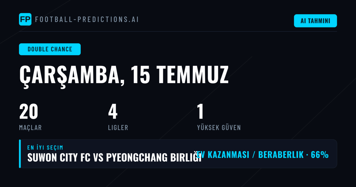 15 Temmuz 2026 İçin En İyi DC Tahminleri