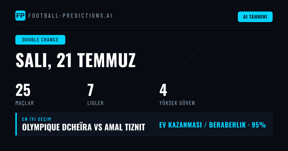 En İyi DC Tahminleri (21 Tem 2026)