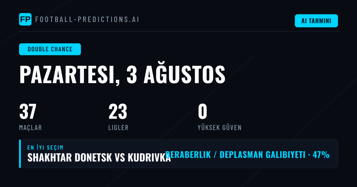 3 Ağustos 2026 İçin DC Analizi