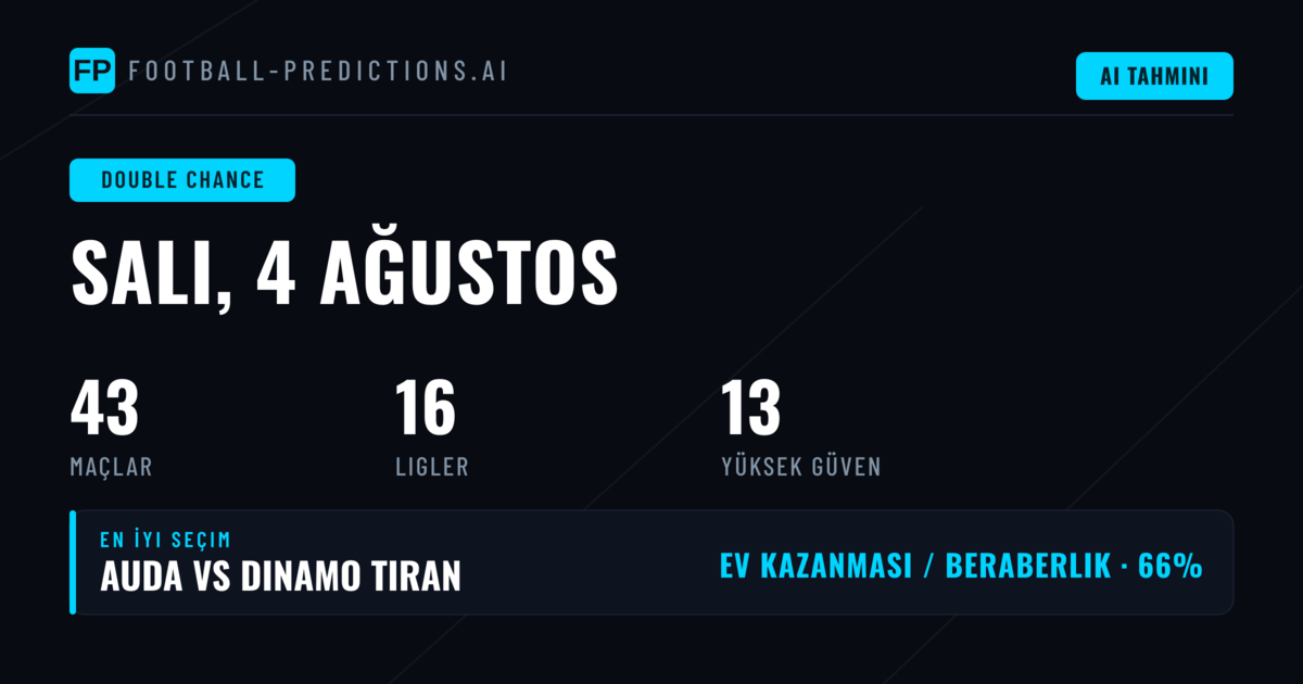 4 Ağustos 2026 İçin En İyi DC Tahminleri