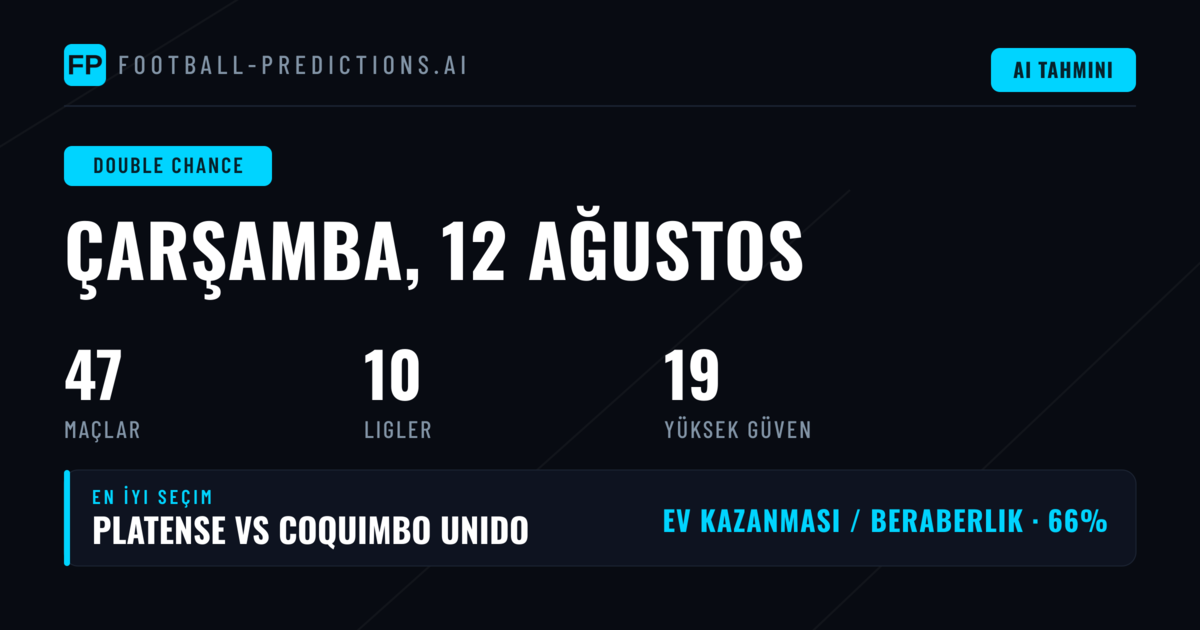 12 Ağustos 2026 İçin En İyi DC Tahminleri
