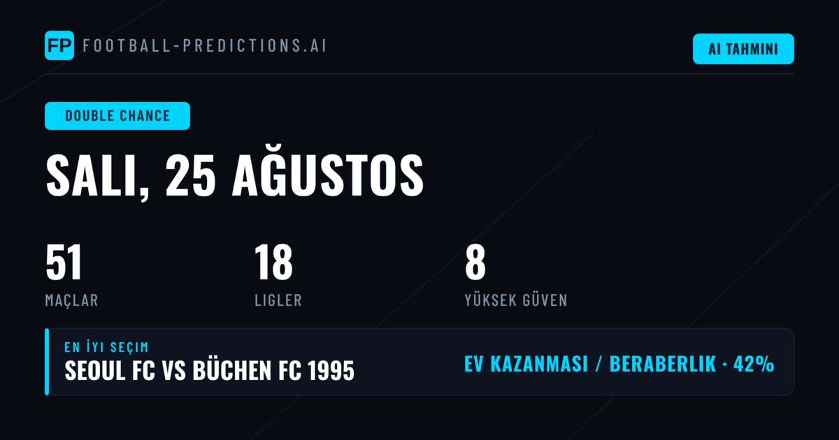 25 Ağu 2026 İçin En İyi DC Tahminleri