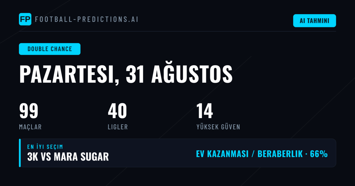 31 Ağustos 2026 İçin En İyi DC Tahminleri