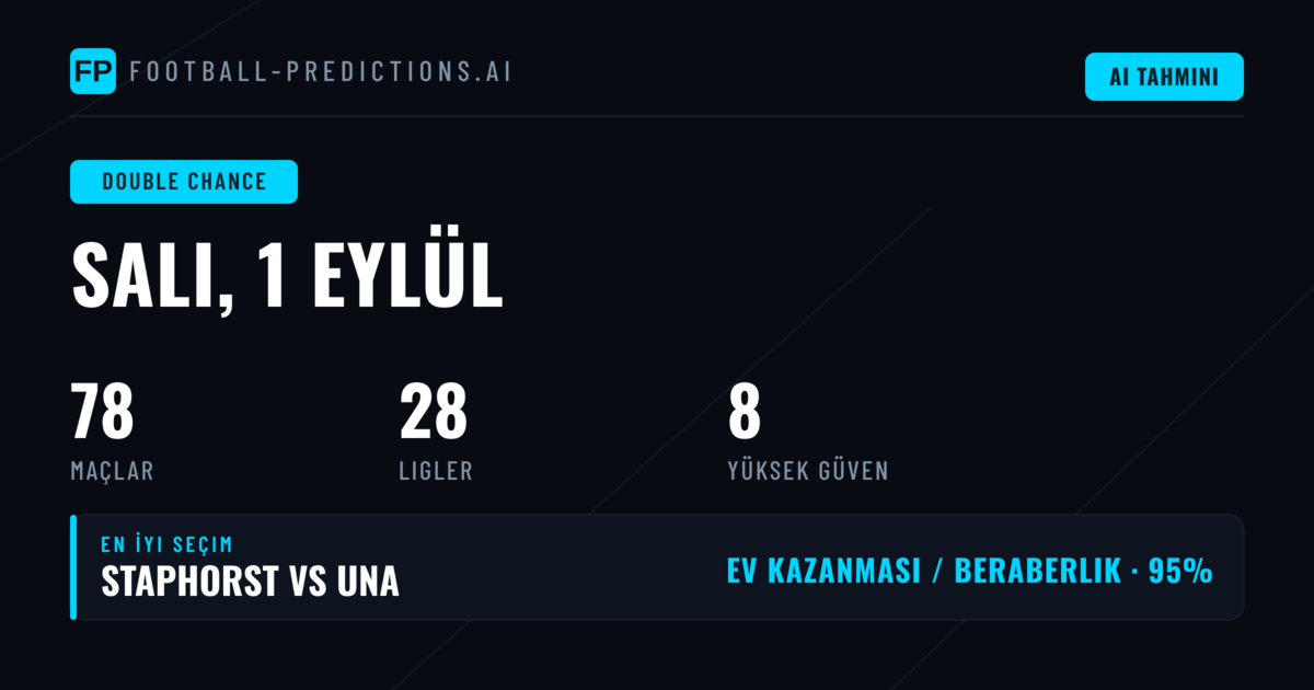 1 Eylül 2026 İçin En İyi DC Tahminleri
