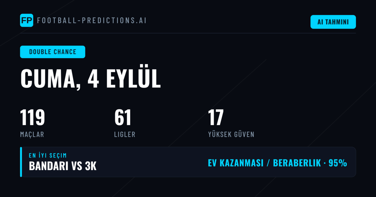 En İyi DC Tahminleri (4 Eylül 2026)