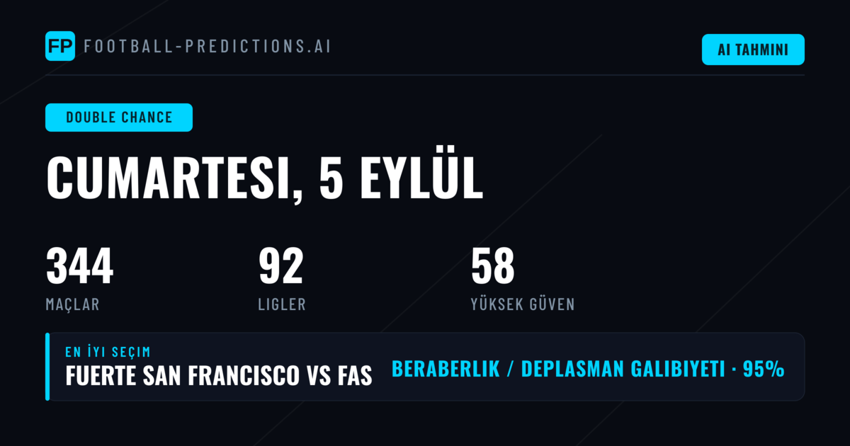 5 Eylül 2026 İçin En İyi DC Tahminleri