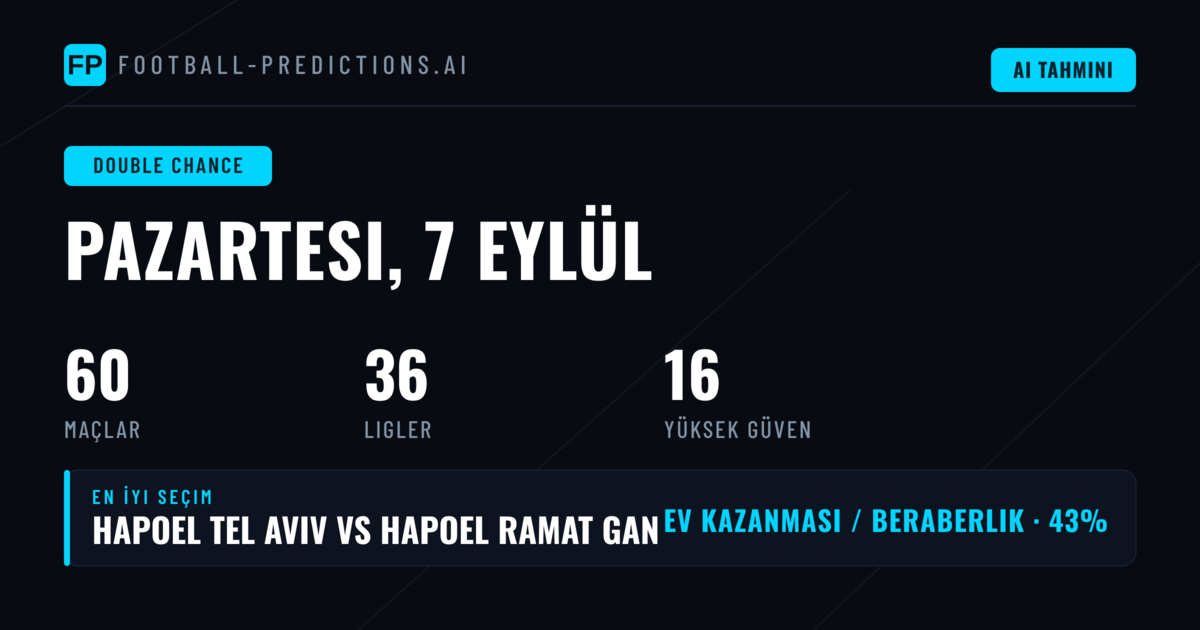 7 Eylül 2026 İçin En İyi DC Tahminleri