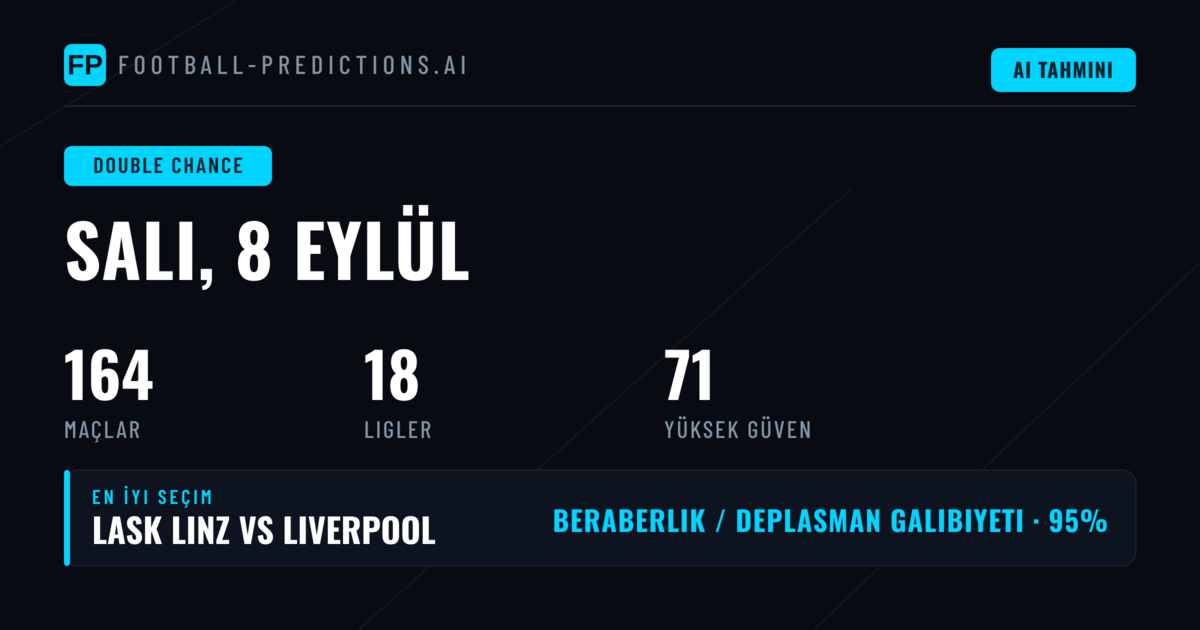 8 Eylül 2026 İçin En İyi DC Tahminleri