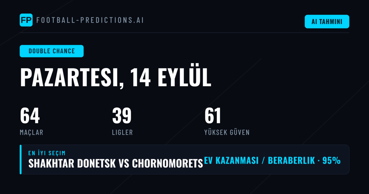 14 Eylül 2026 İçin En İyi DC Tahminleri