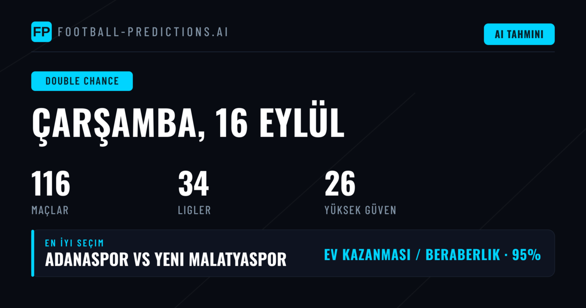 16 Eylül 2026 İçin En İyi DC Tahminleri