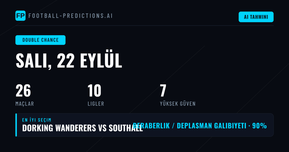 22 Eylül 2026 İçin En İyi DC Tahminleri
