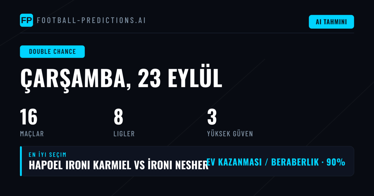 23 Eylül 2026 DC Tahminleri — En İyi Or