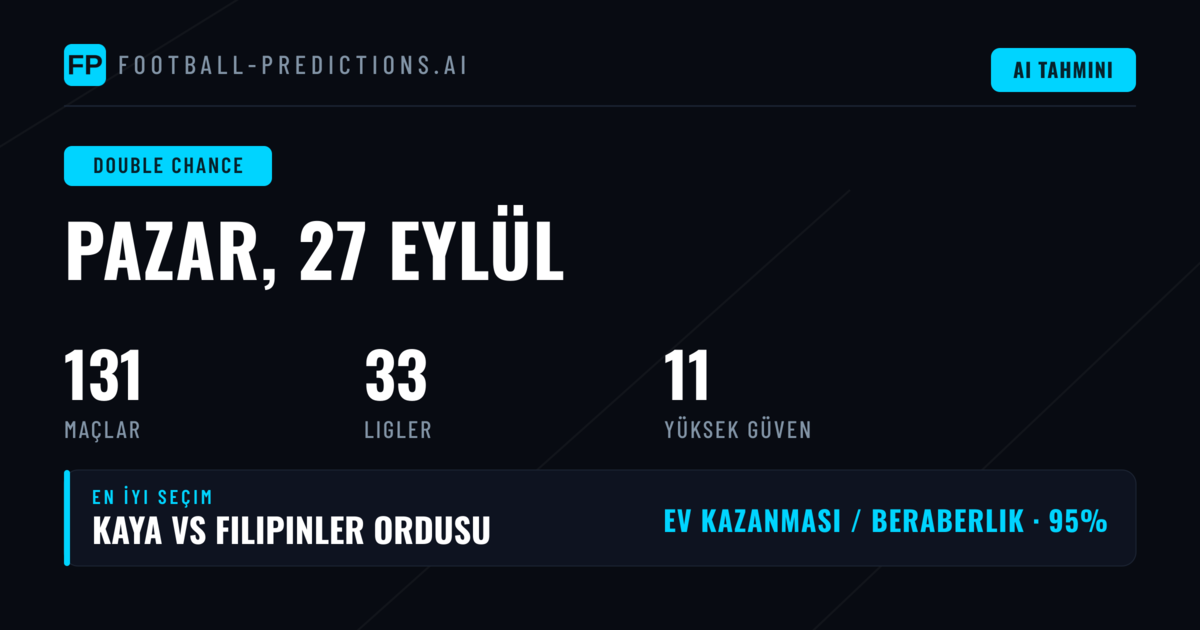 27 Eylül 2026 İçin En İyi DC Tahminleri