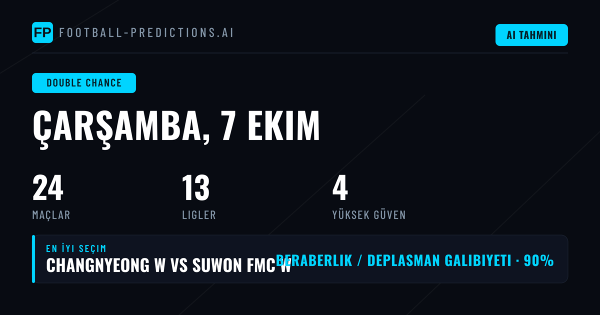 7 Ekim 2026 İçin En İyi DC Tahminleri