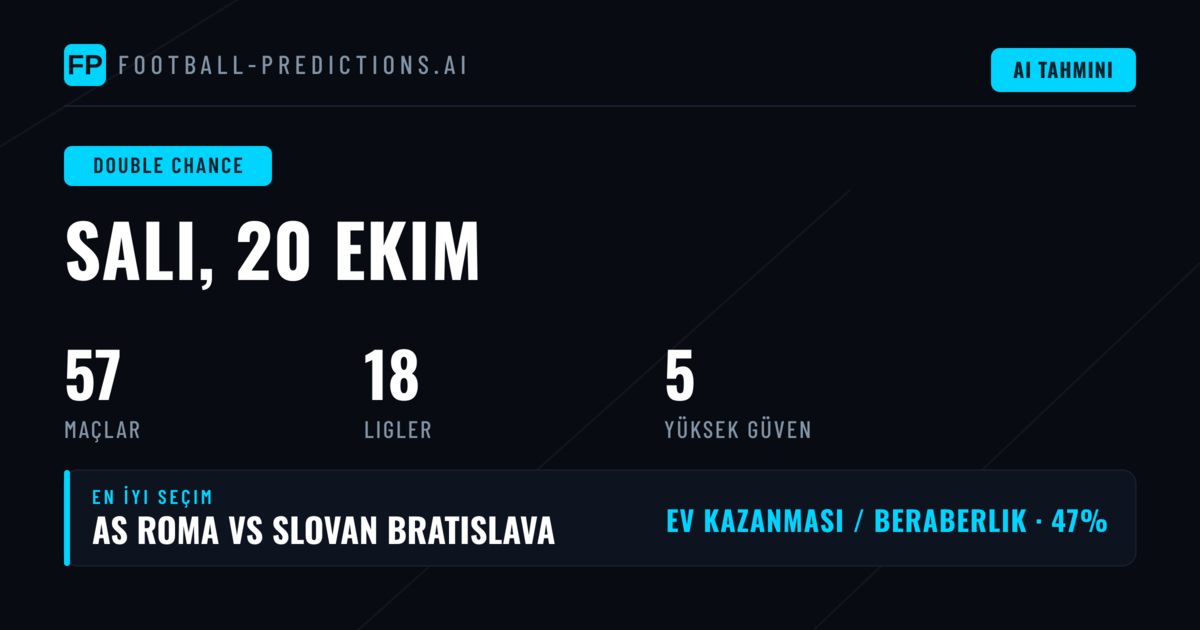 20 Ekim 2026 İçin En İyi DC Tahminleri