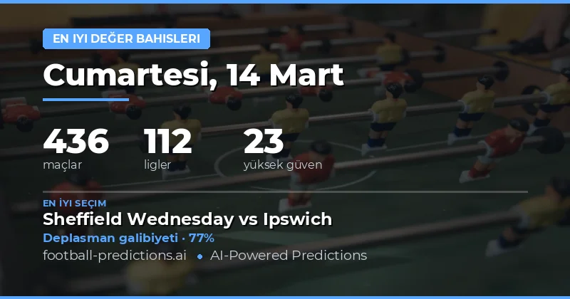 Tahminler ve Değer Bahislerinde Yaklaşım