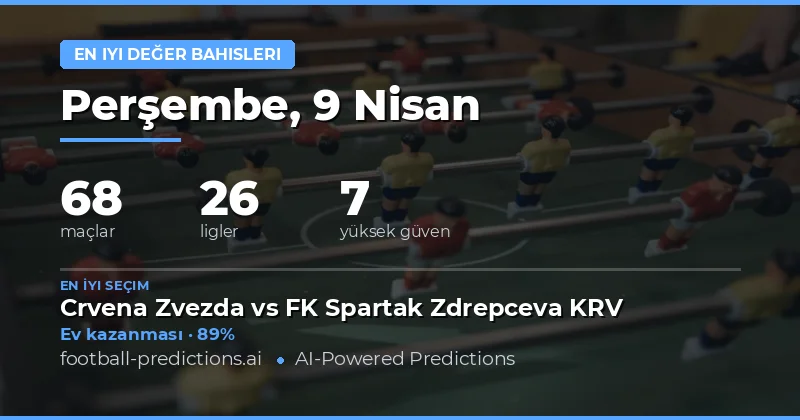 9 Nisan 2026 Bahis Trendleri ve Stratejik Öneriler