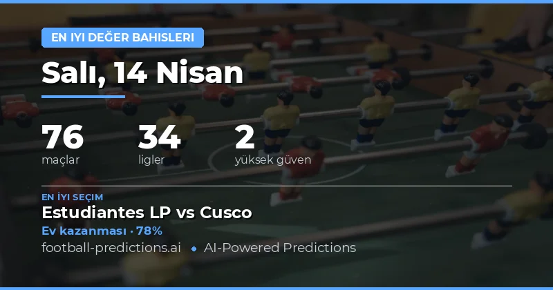 14 Apr 2026 En Yüksek Değer Bahis Önerileri