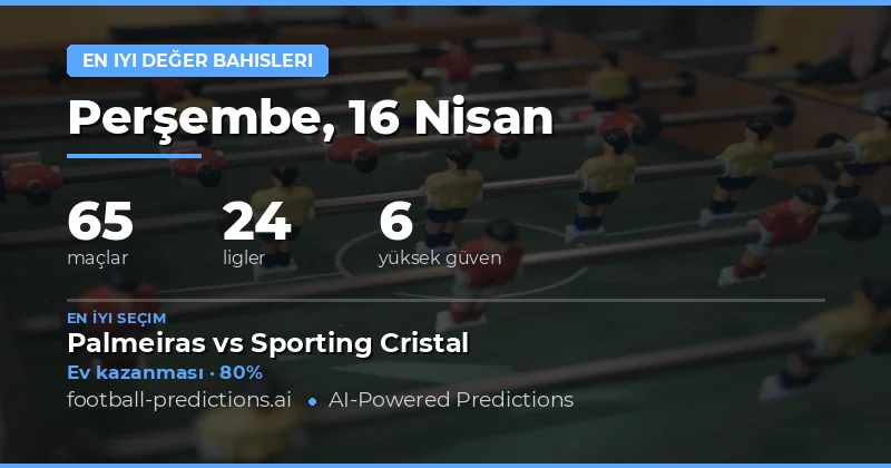 16 Nisan 2026 Tarihindeki En Yüksek Değerli Bahis Önerileri