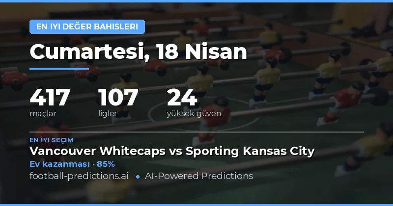 18 Nisan 2026 Tarihindeki En Değerli Bahis Seçenekleri