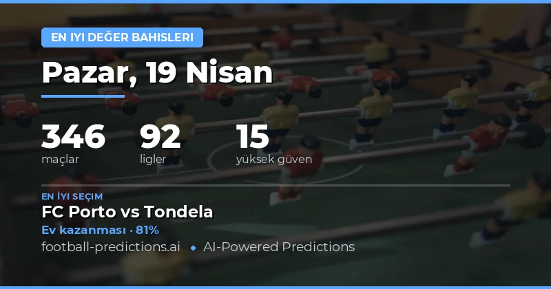 19 Nisan 2026'da En Değerli Bahis Seçenekleri