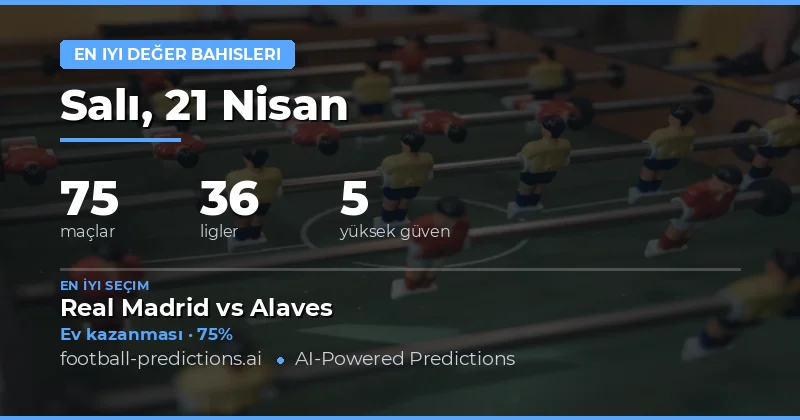 21 Nisan 2026 En İyi Değer Tahminleri