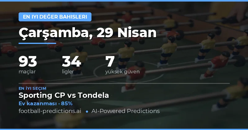 29 Nisan 2026 Maçları İçin Stratejik Değer Analizi