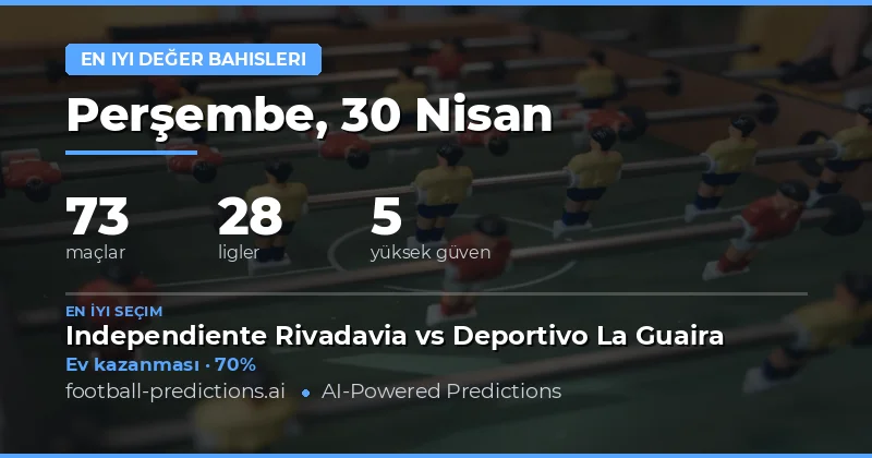 30 Nisan 2026 Günlük Maç Analizi ve Strateji Önerileri