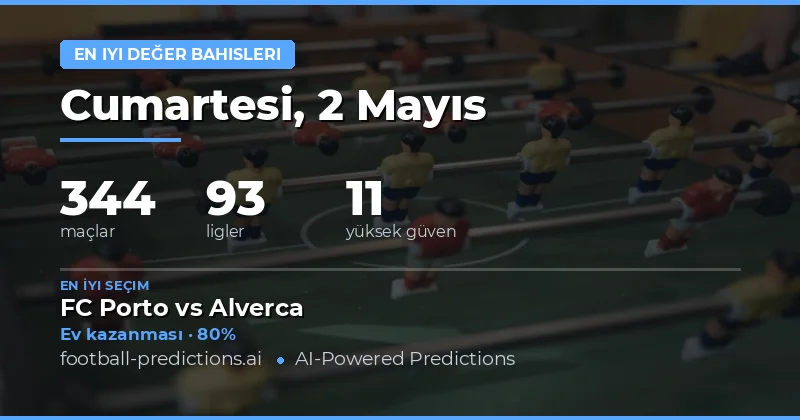 2 Mayıs 2026 Maçları İçin Stratejik Bahis Analizi
