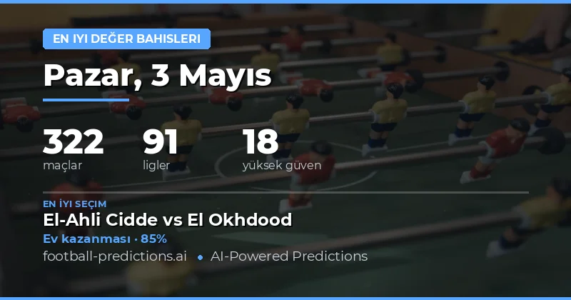 3 Mayıs 2026 Günlük Maç Analizleri ve Değer Bahis Önerileri