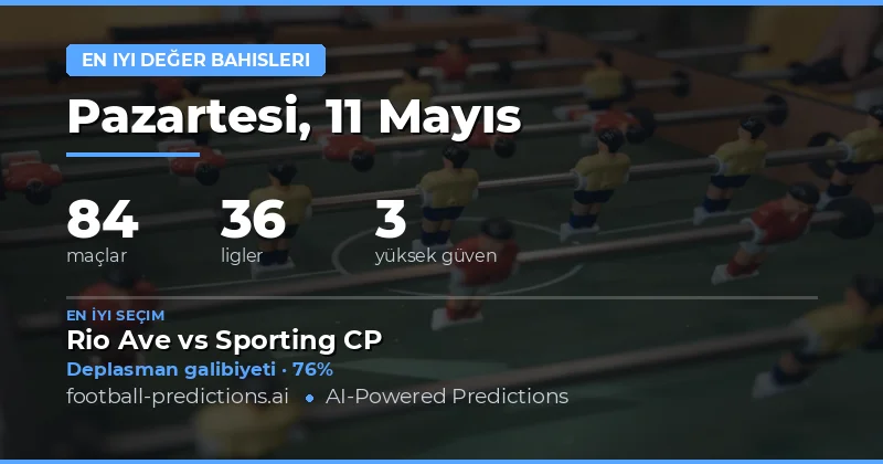 11 Mayıs 2026 Maçları İçin En Değerli Bahis Seçenekleri